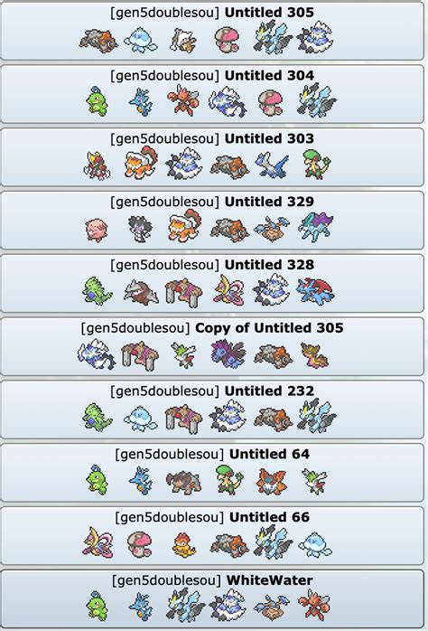 smogon doubles ou sample teams.